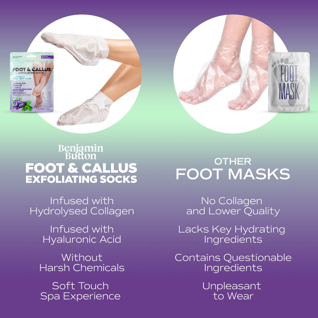 Exfoliating Foot Peel Mask – AHA Foot Peeling Mask – 5 Pack