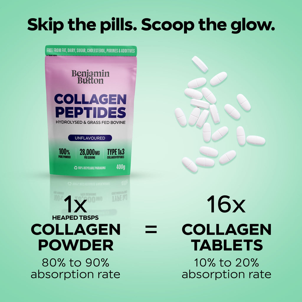Benjamin Button Bovine Collagen Peptides Powder – 400g – Unflavoured