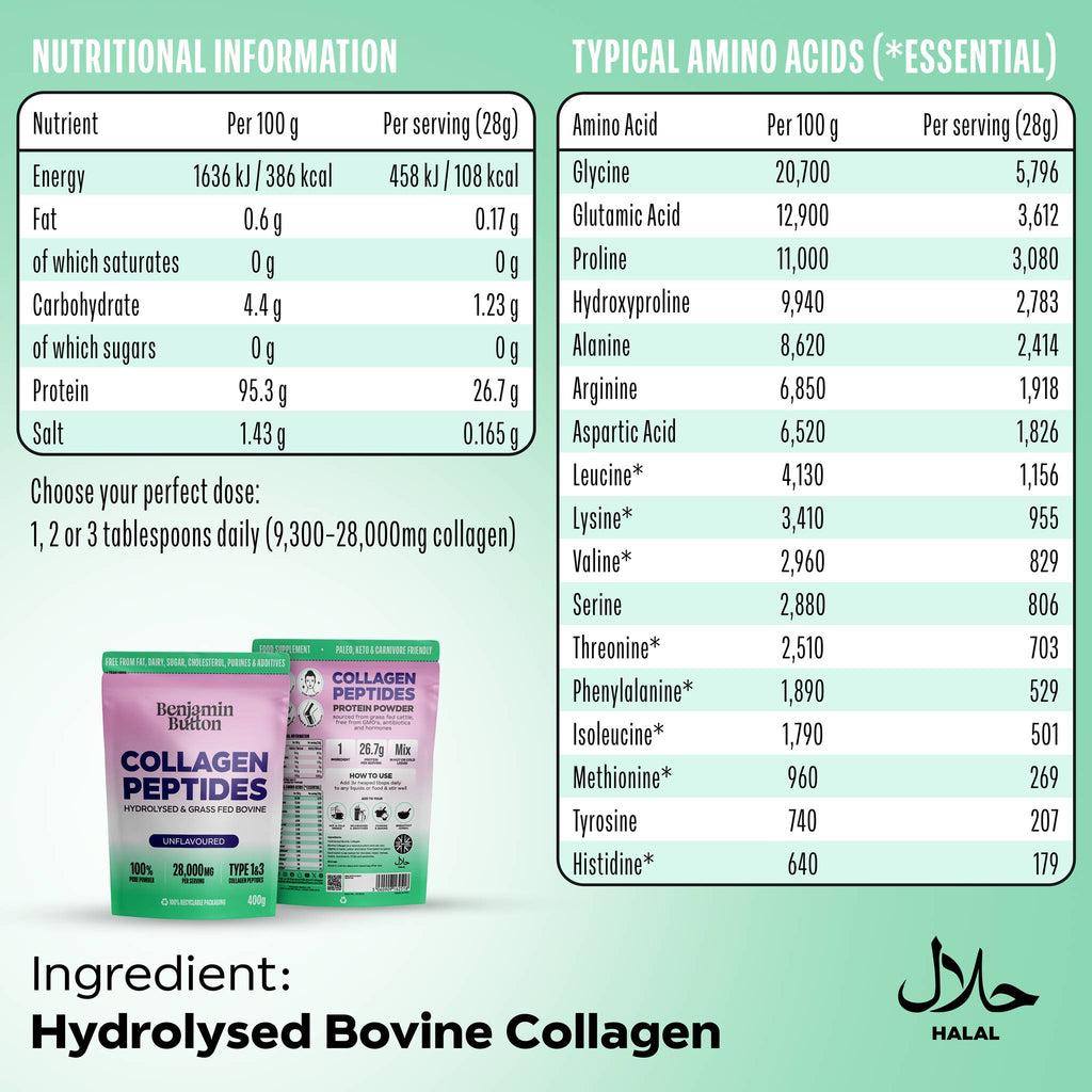 Benjamin Button Bovine Collagen Peptides Powder – 400g – Unflavoured