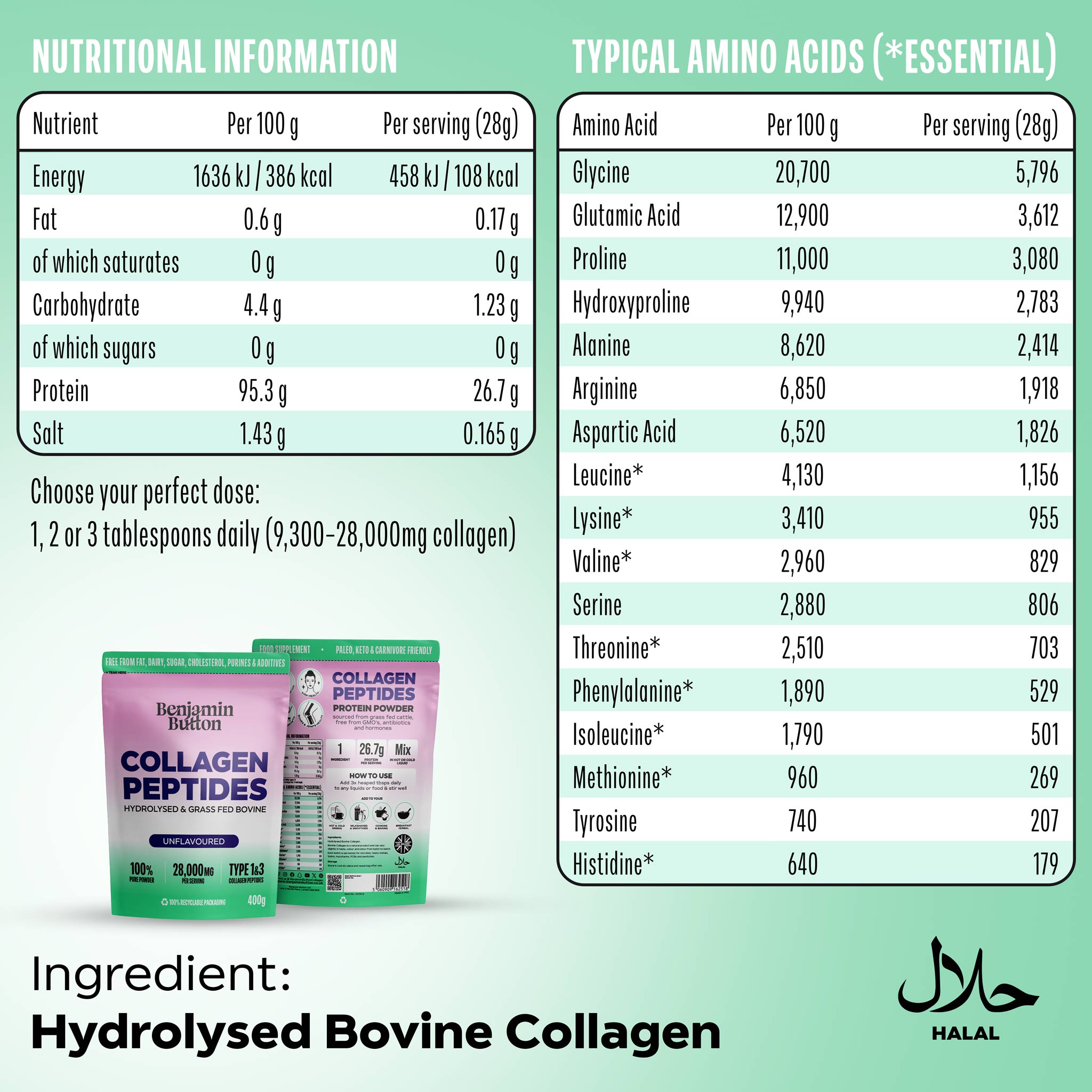 Benjamin Button Bovine Collagen Peptides Powder – 400g – Unflavoured