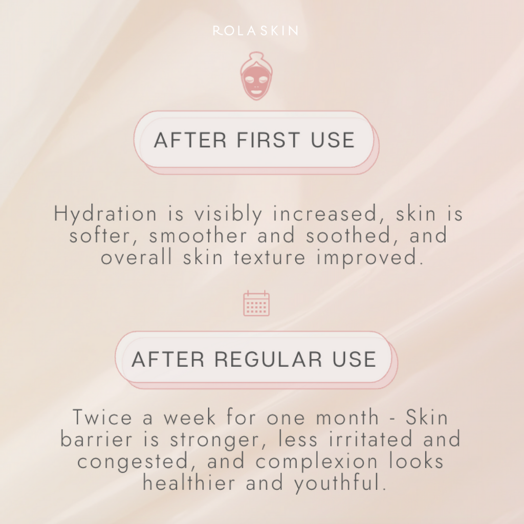 Ultra Hydrating Glow Sheet Mask