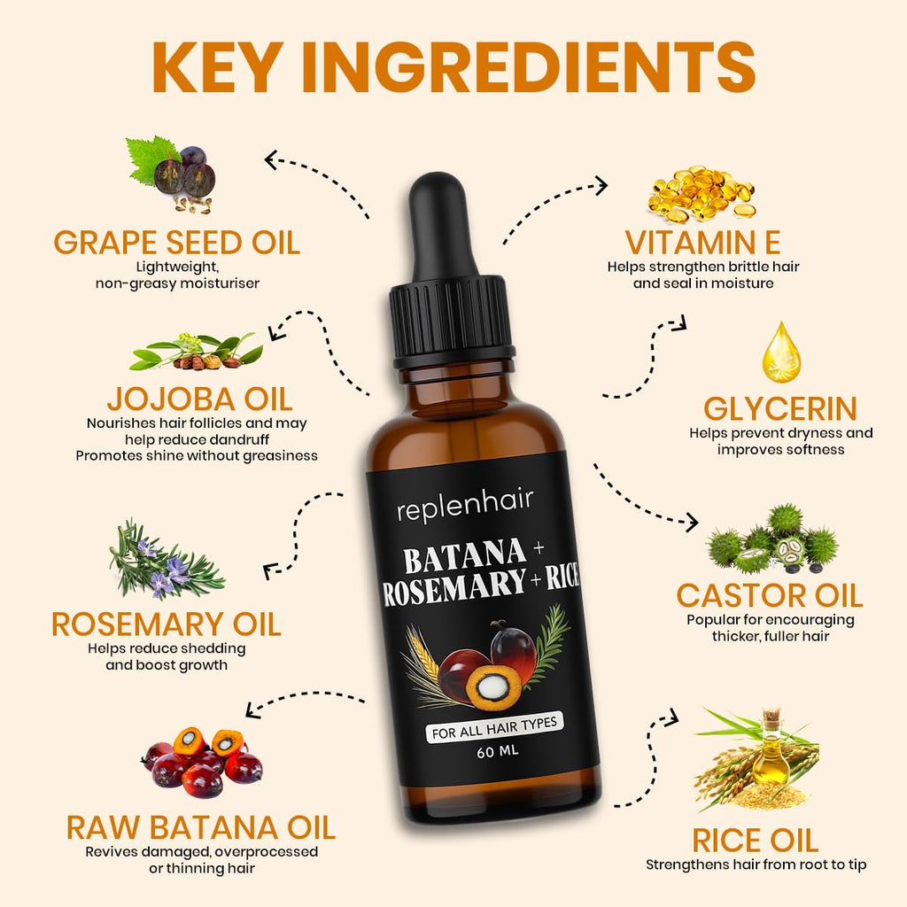 Rosemary, Rice & Batana Scalp Oil