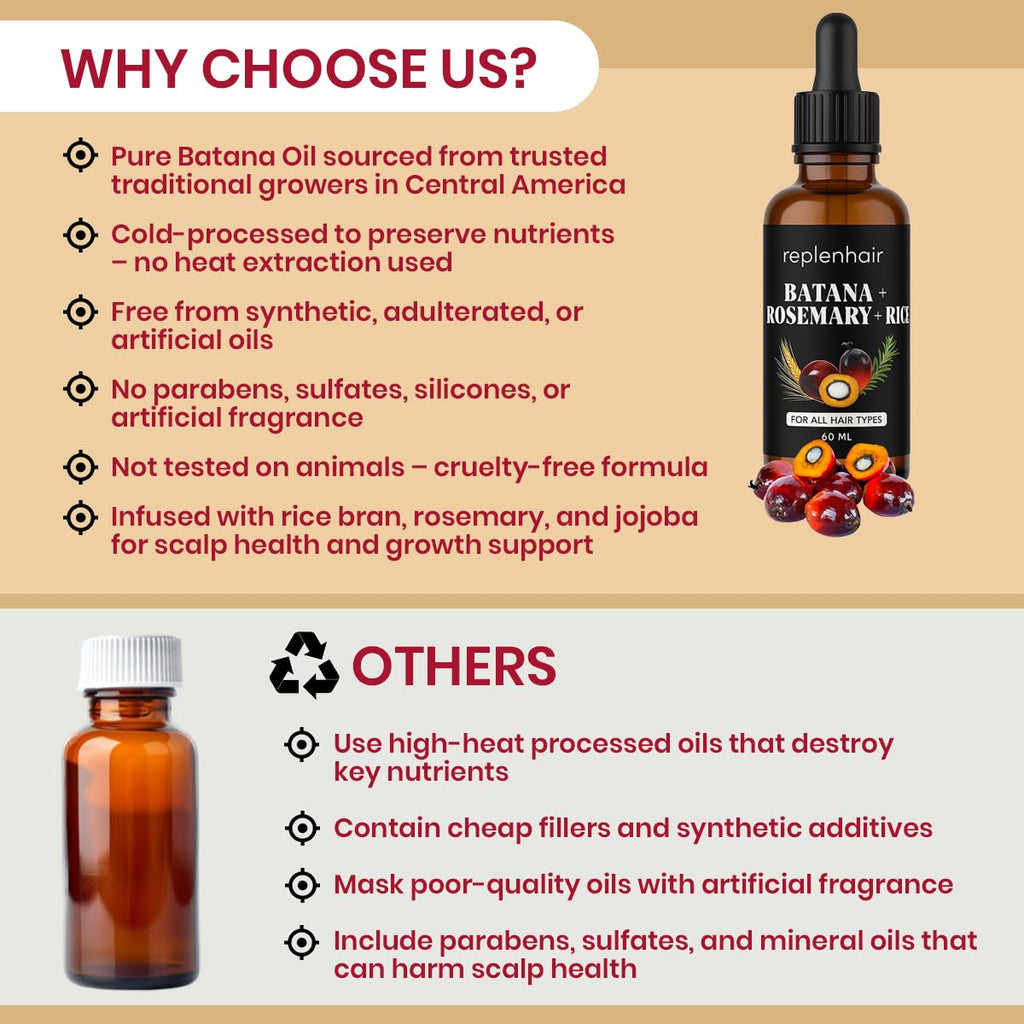 Rosemary, Rice & Batana Scalp Oil