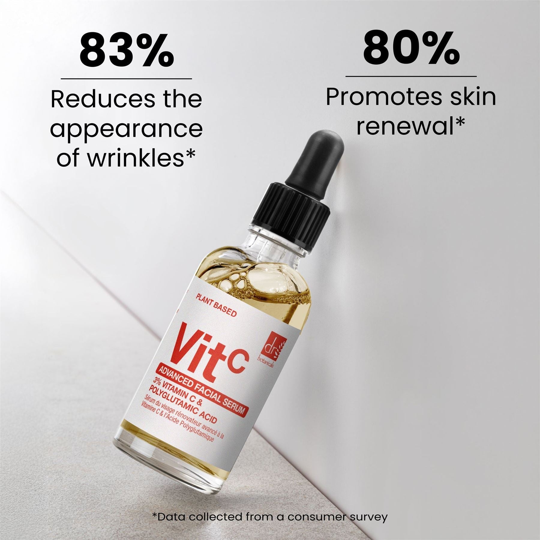 3% Vitamin C, 1% Polyglutamic Acid Complex Brightening Facial Serum 30ml