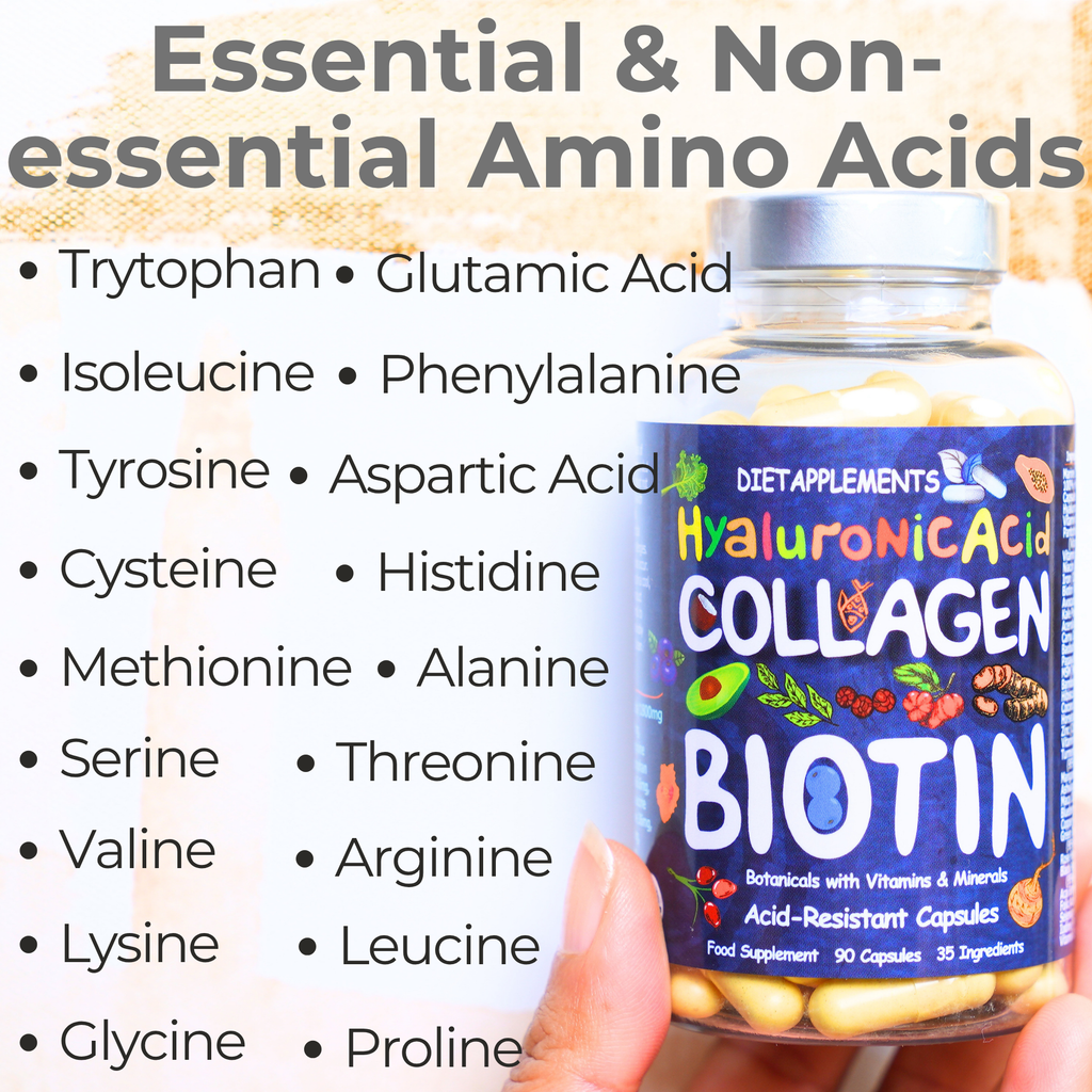 Marine Collagen, Hyaluronic Acid, Biotin, Vitamins, Minerals & Superfood - 35 Ingredients