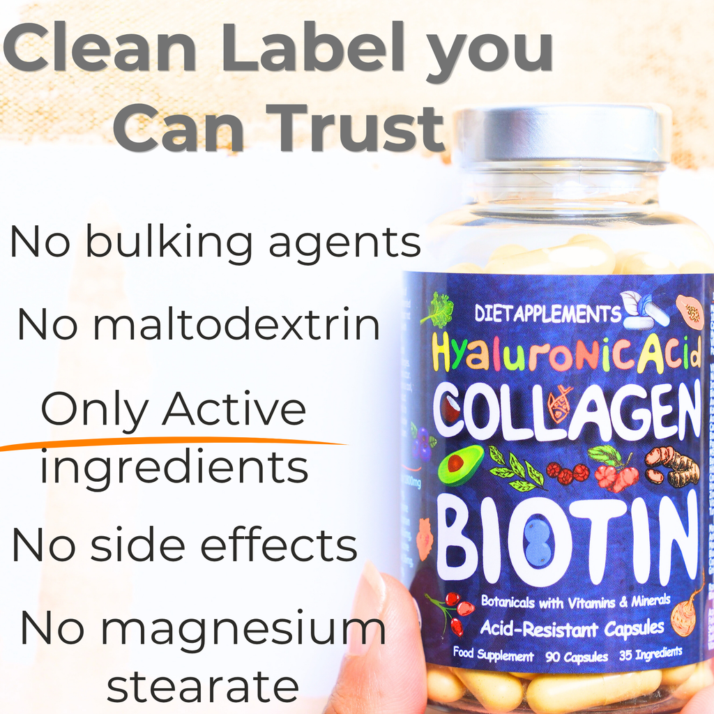 Marine Collagen, Hyaluronic Acid, Biotin, Vitamins, Minerals & Superfood - 35 Ingredients
