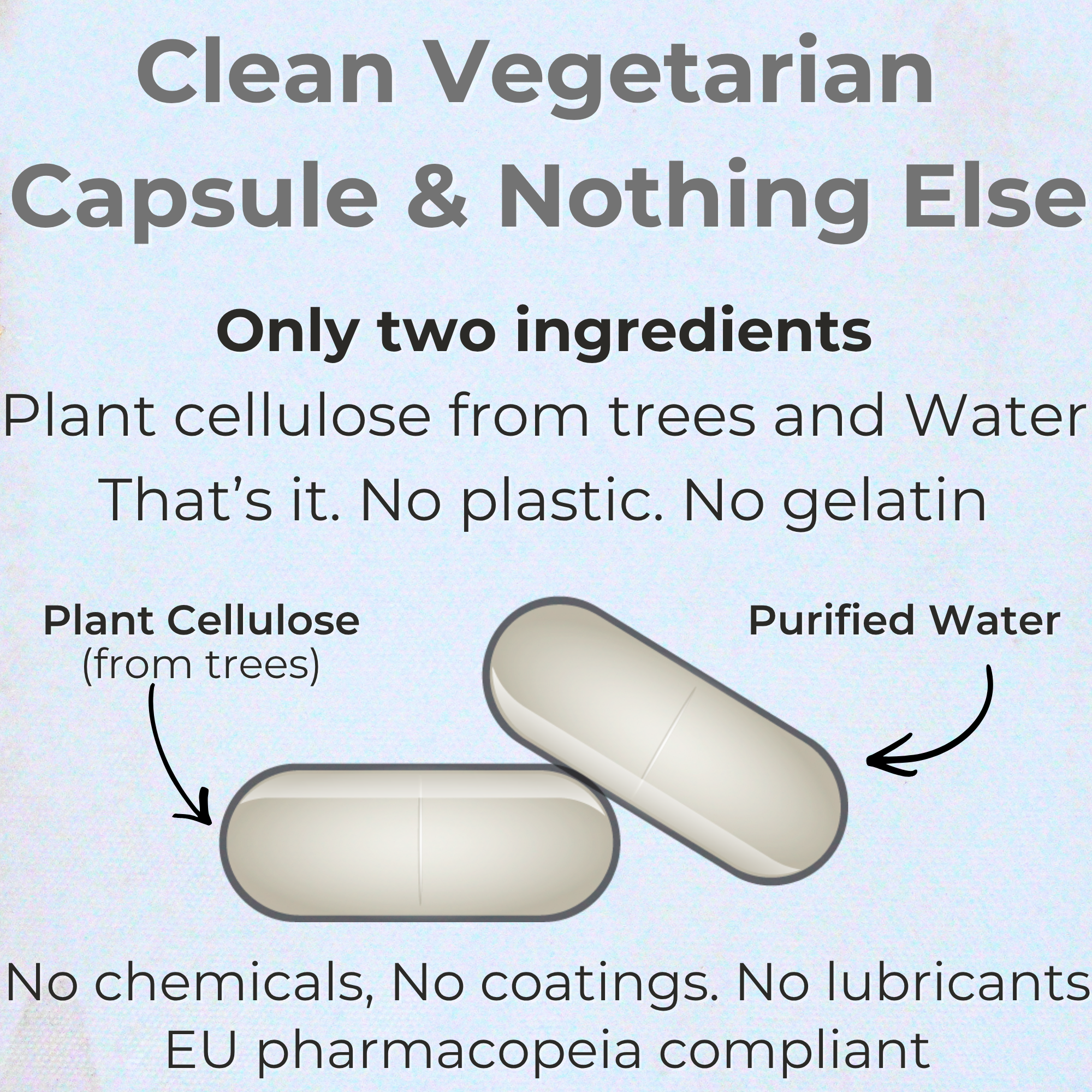 Marine Collagen, Hyaluronic Acid, Biotin, Vitamins, Minerals & Superfood - 35 Ingredients