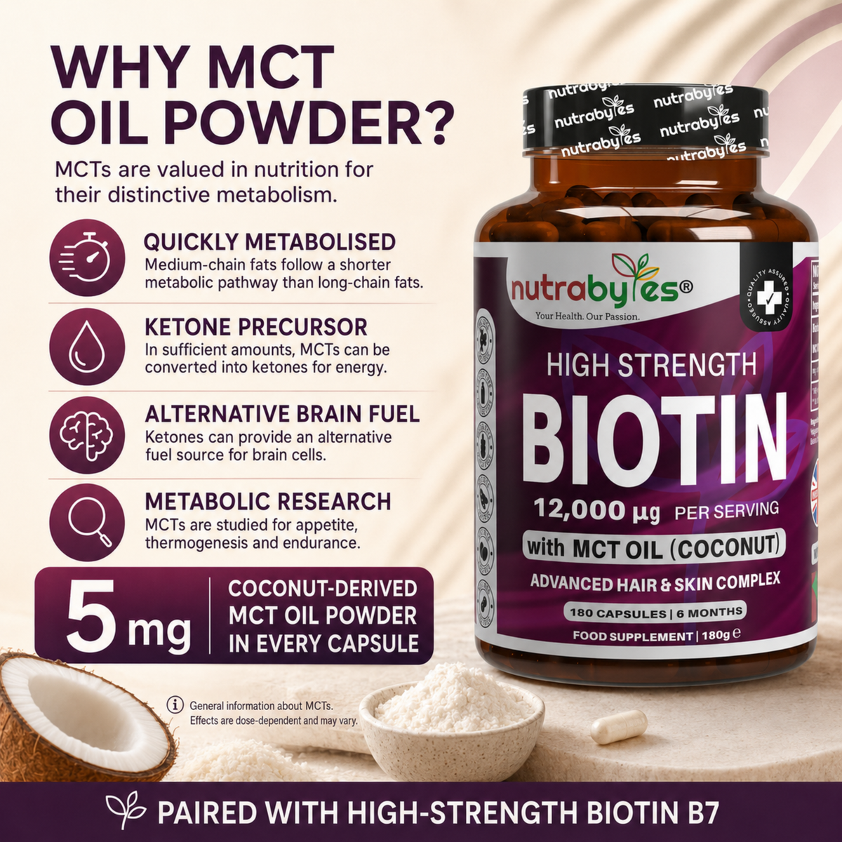 High Strength Biotin 12000mcg with MCT Oil (Coconut) | 180 Capsules (6 months) | Hair & Skin | Made in the UK