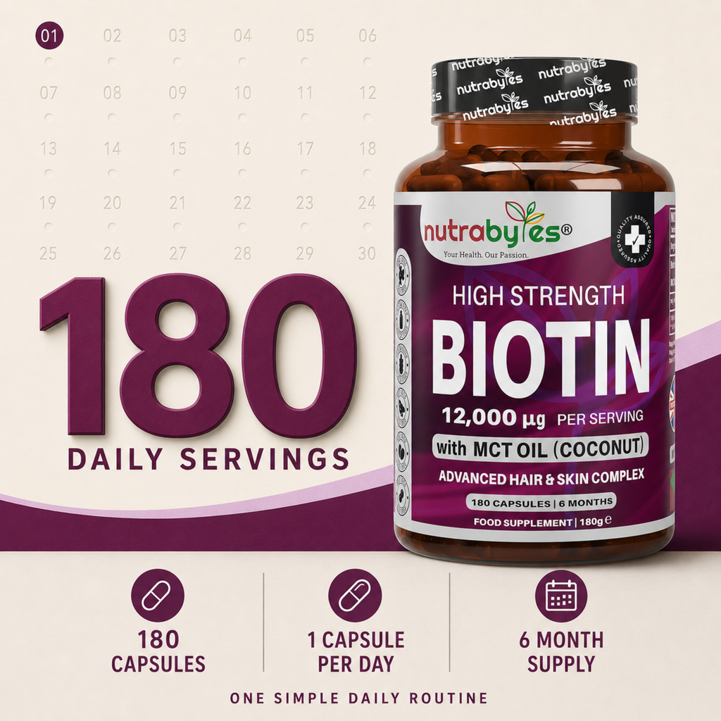 High Strength Biotin 12000mcg with MCT Oil (Coconut) | 180 Capsules (6 months) | Hair & Skin | Made in the UK