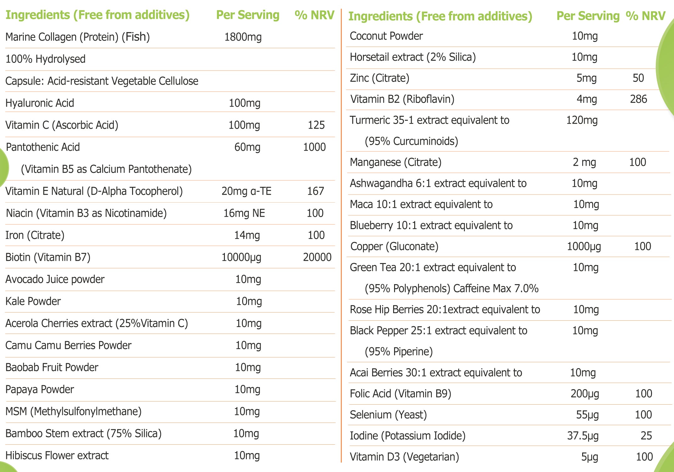 Marine Collagen, Hyaluronic Acid, Biotin, Vitamins, Minerals & Superfood - 35 Ingredients