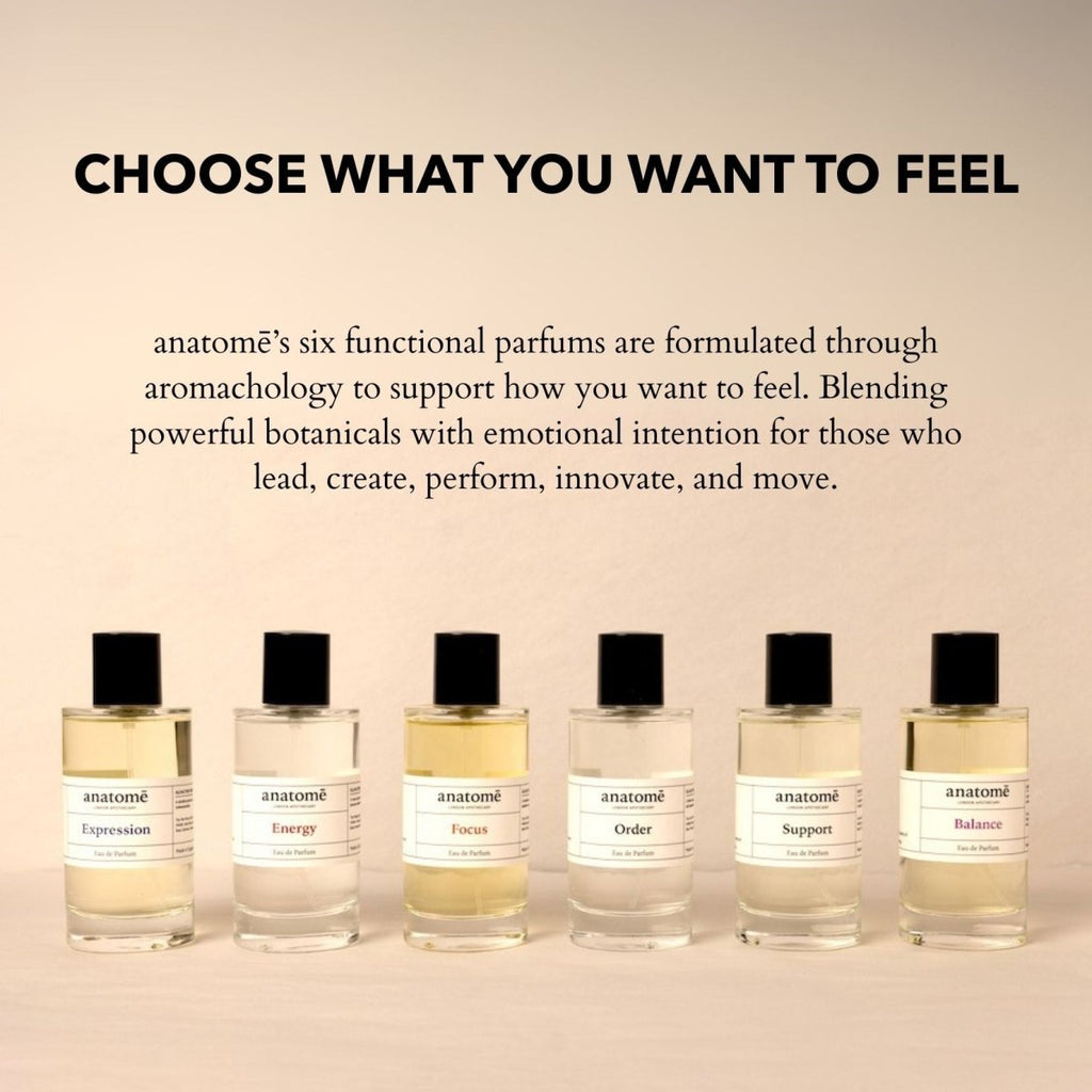 Energy Eau de Parfum | Travel  10ml