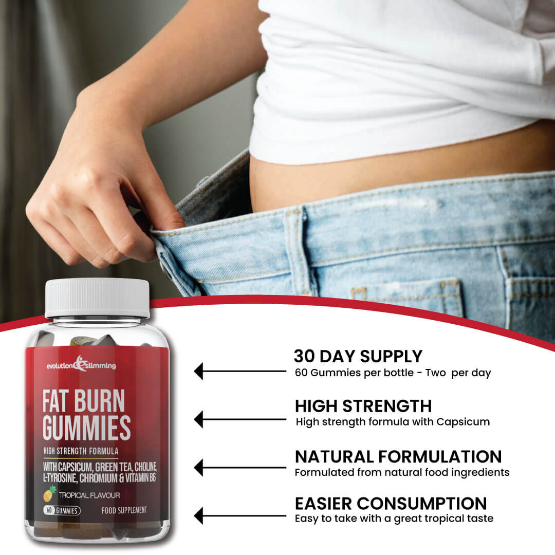 Capsicum, Green Tea and L-Tyrosine Gummies by Evolution Slimming
