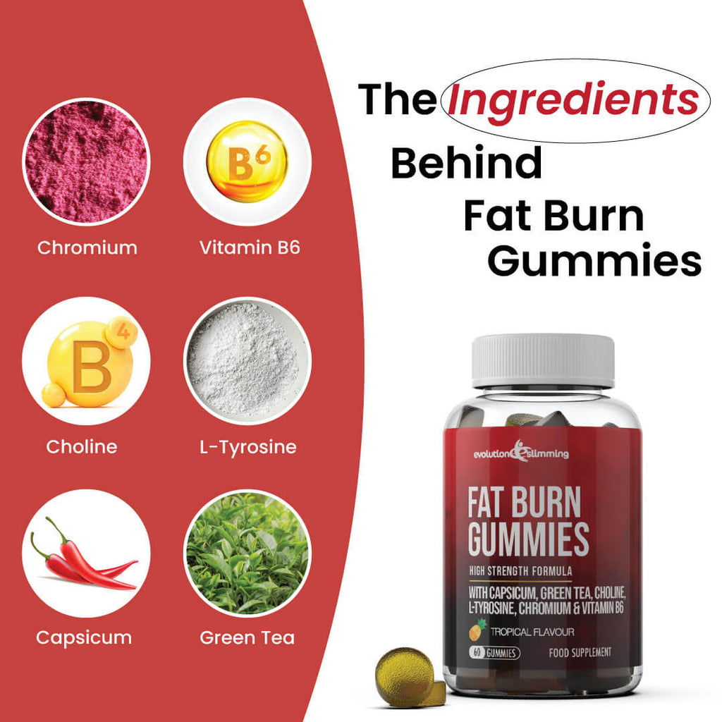 Capsicum, Green Tea and L-Tyrosine Gummies by Evolution Slimming