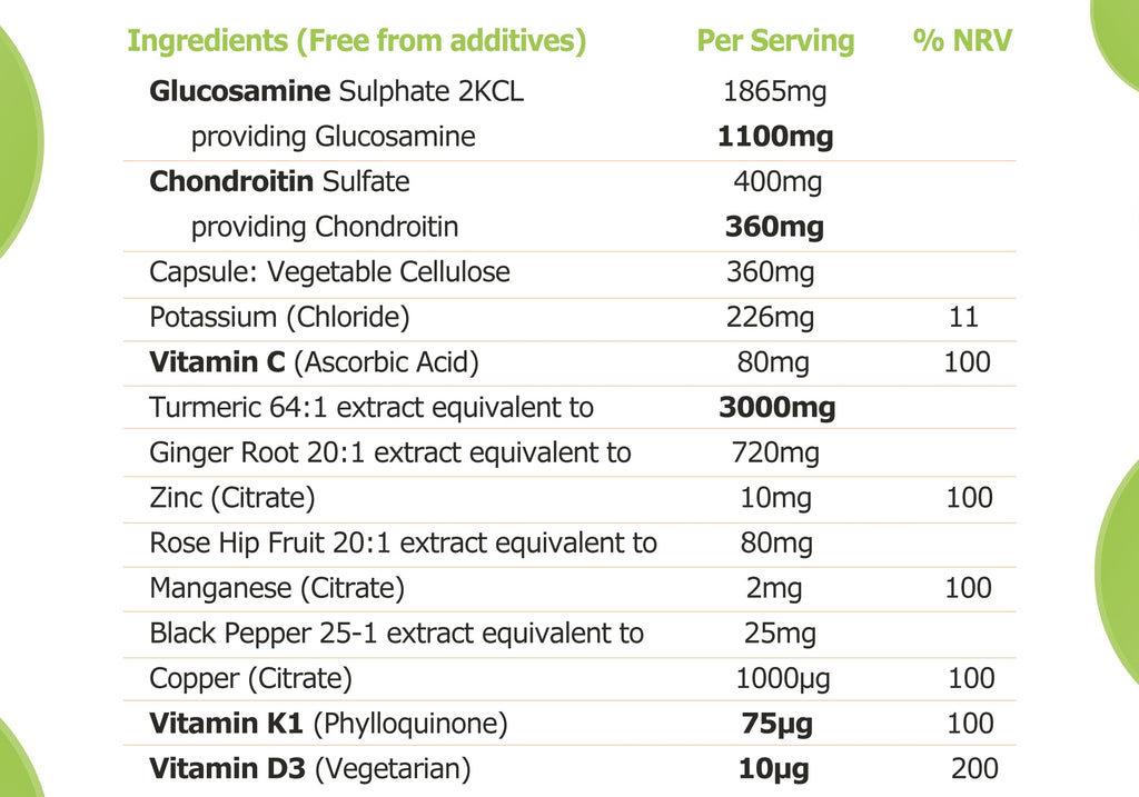 Glucosamine, Chondroitin, Turmeric, Vitamins & Minerals for the Bones & Joints