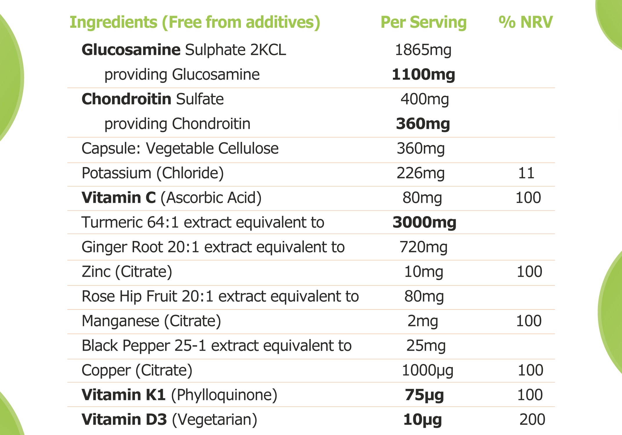 Glucosamine, Chondroitin, Turmeric, Vitamins & Minerals for the Bones & Joints