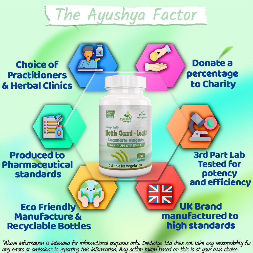 Ayushya Lauki (Bottle Gourd, Calabase) Capsules Cooling Balance & Wellness Support - Vegan, Gluten Free, Non-GMO, 60 Capsules