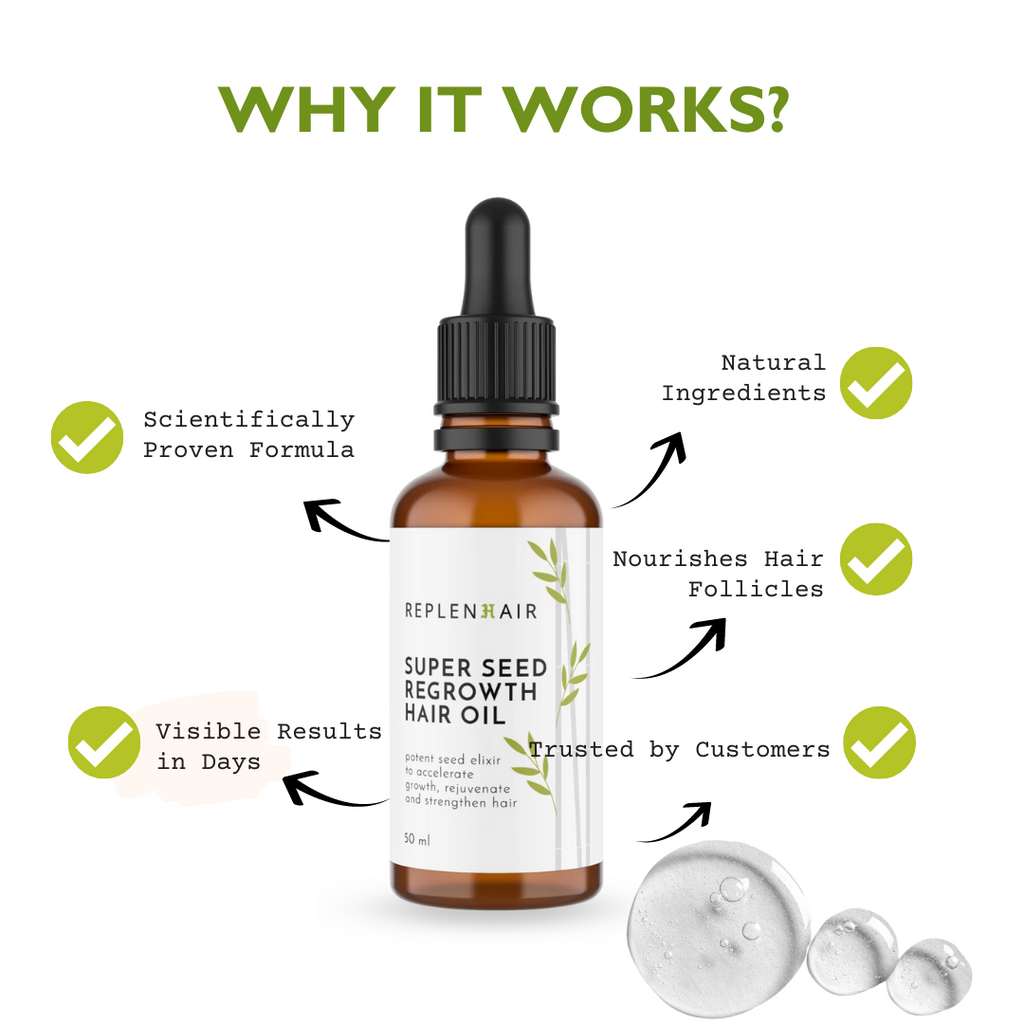 Super Seed Scalp Oil | Seven Seed Blend