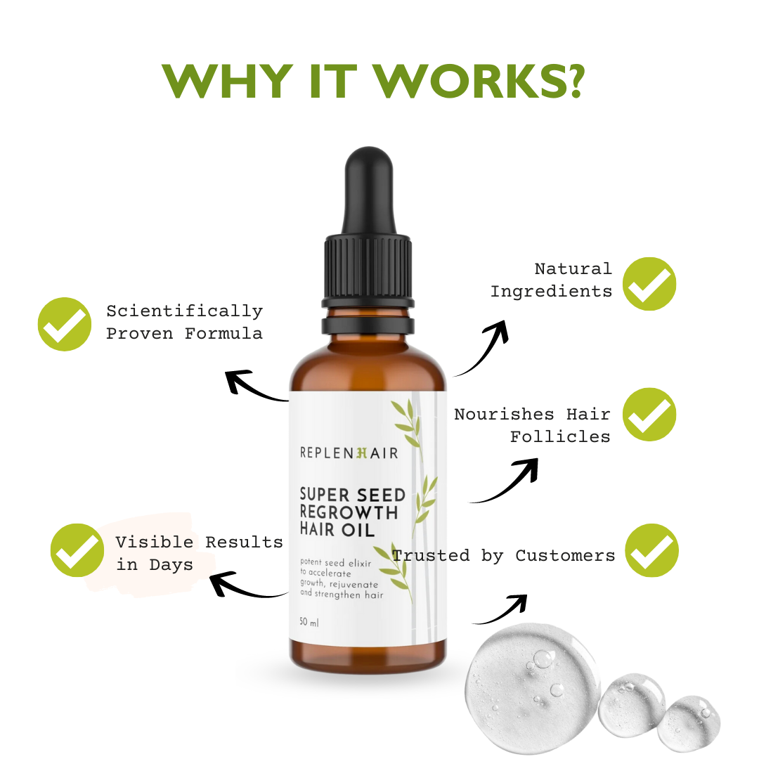 Super Seed Scalp Oil | Seven Seed Blend
