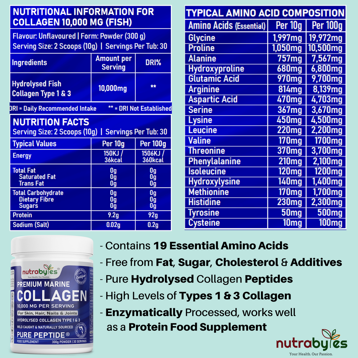 Premium Marine Collagen Powder Supplement 10,000 mg