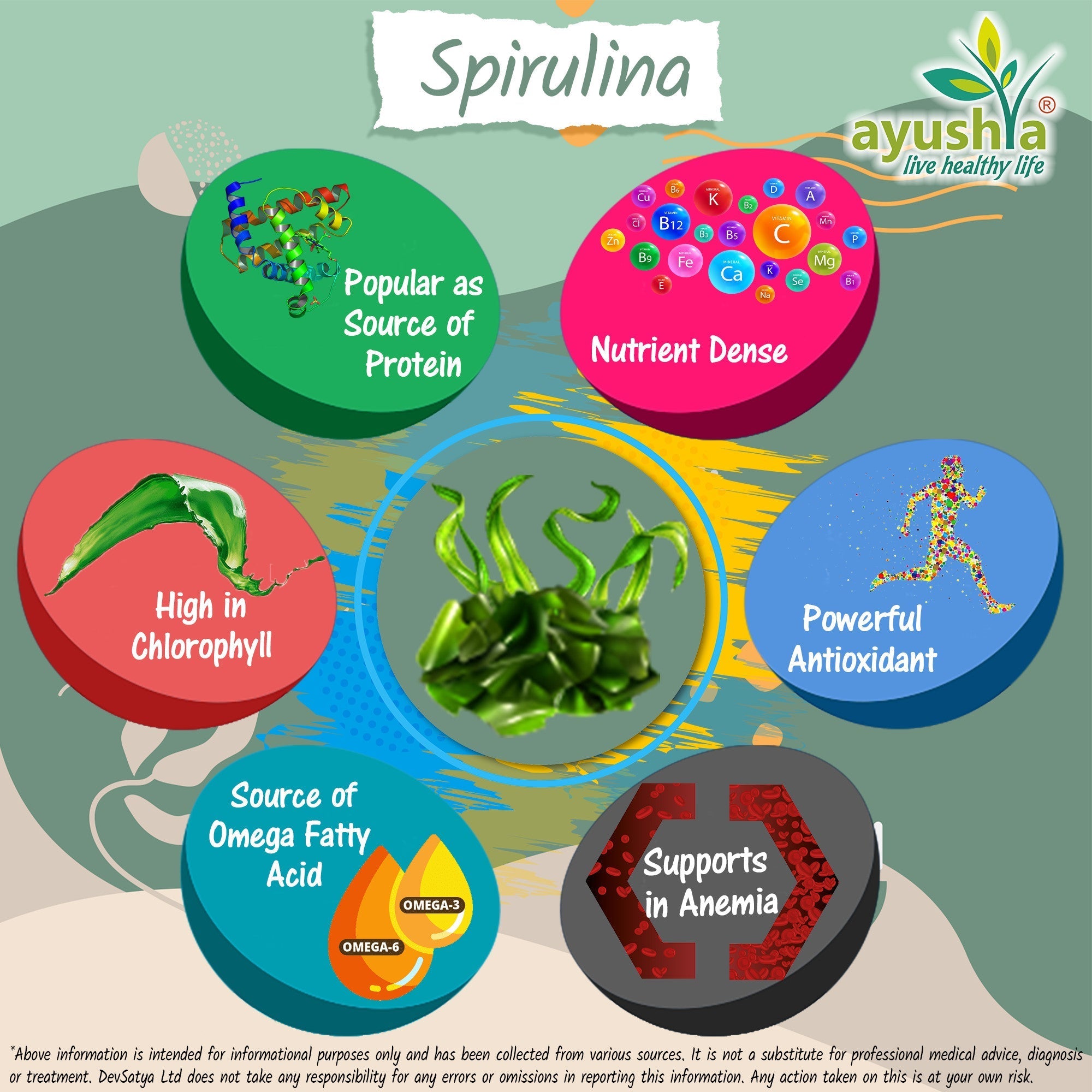 Spirulina Capsules (Blue-Green Algae) – Vegan, 60 Capsules