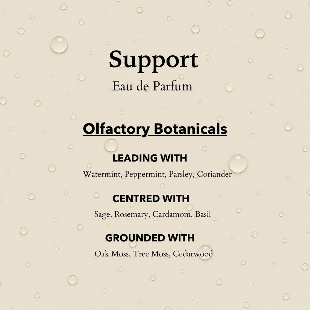 Support Eau de Parfum | Travel  10ml