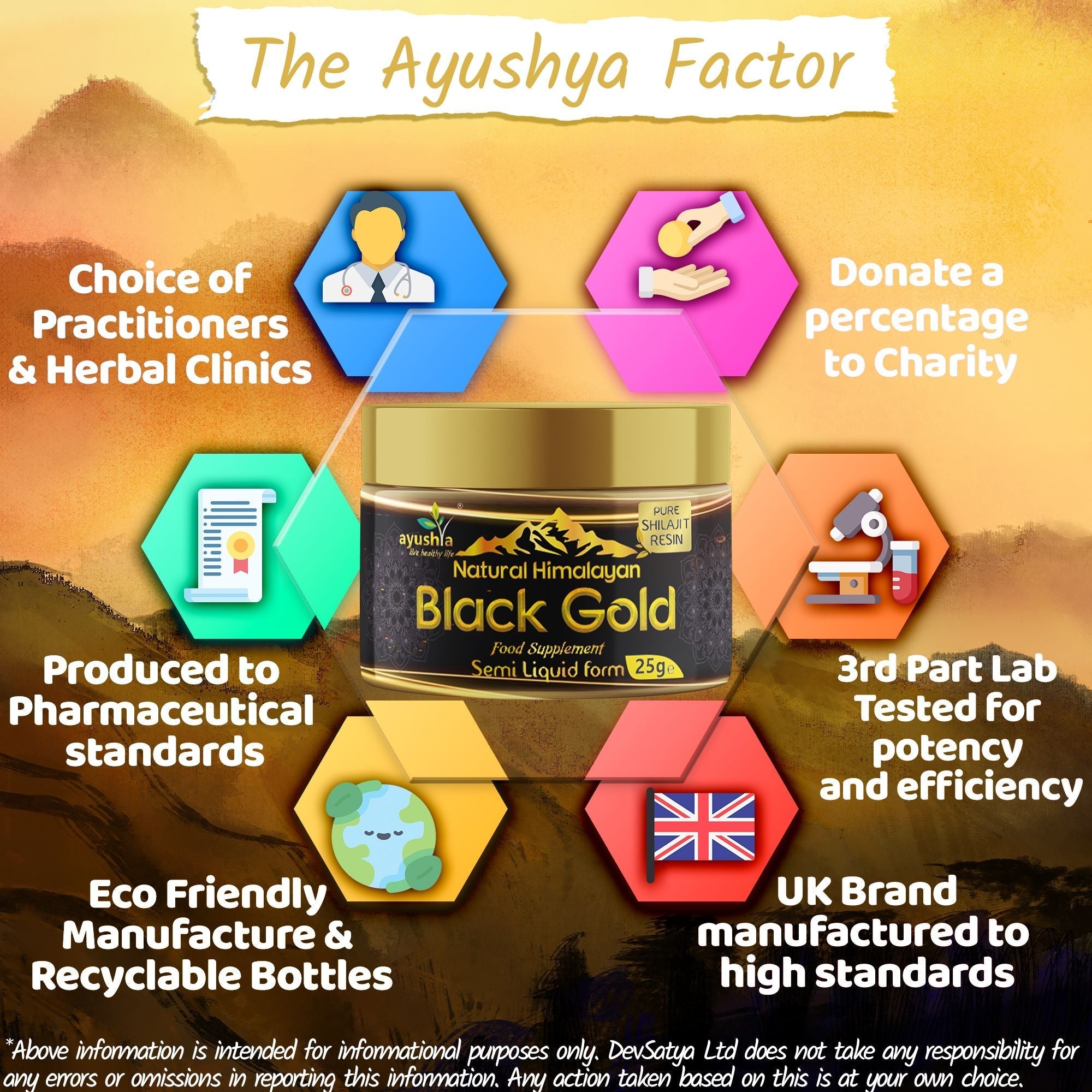 Black Gold Himalayan Shilajit Resin – 25g