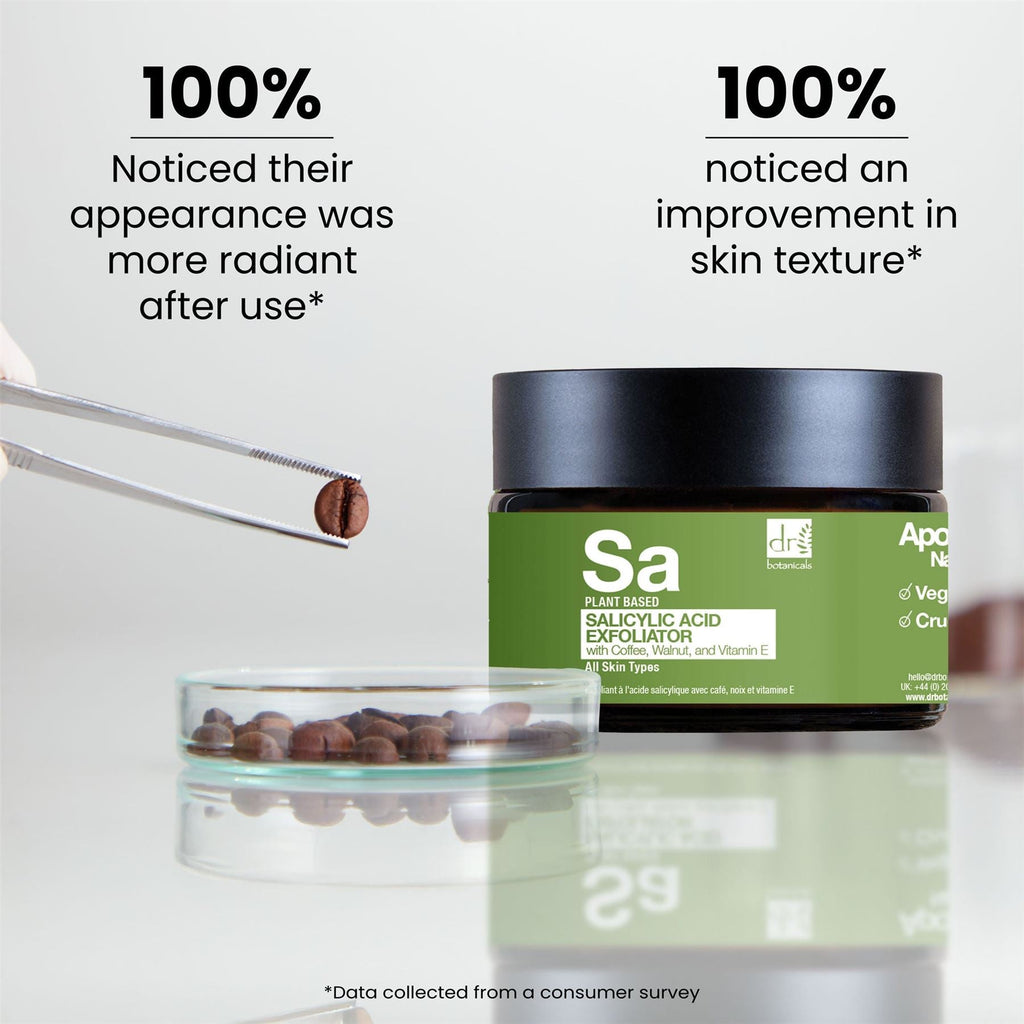 Salicylic Acid Exfoliator with Coffee, Walnut & Vitamin E 60ml