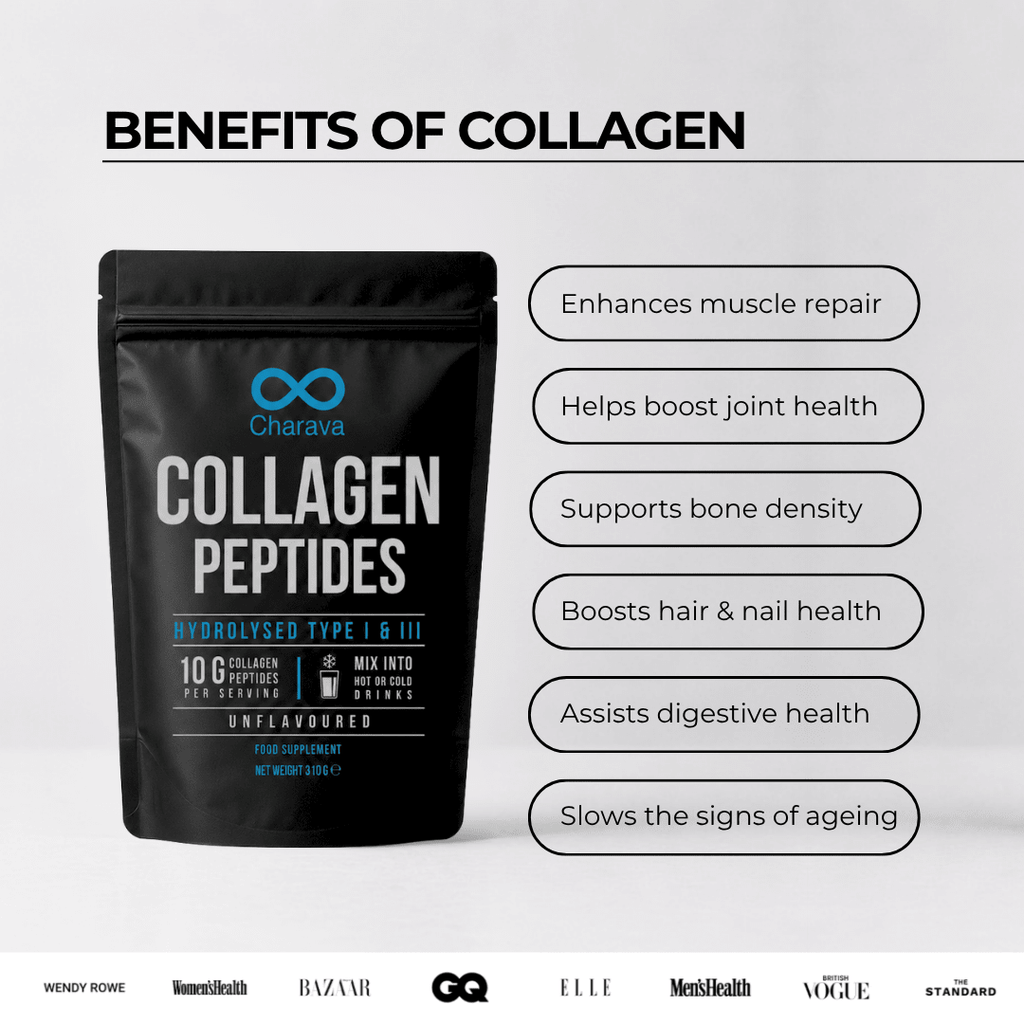 Bovine Collagen