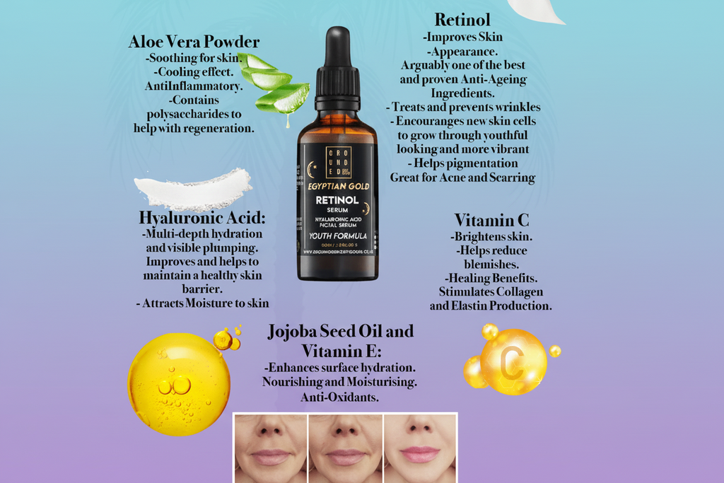 Grounded Beauty Egyptian Gold Retinol Serum with Hyaluronic Acid | 50ml Value Size | Anti Ageing, Fine Lines & Wrinkles.