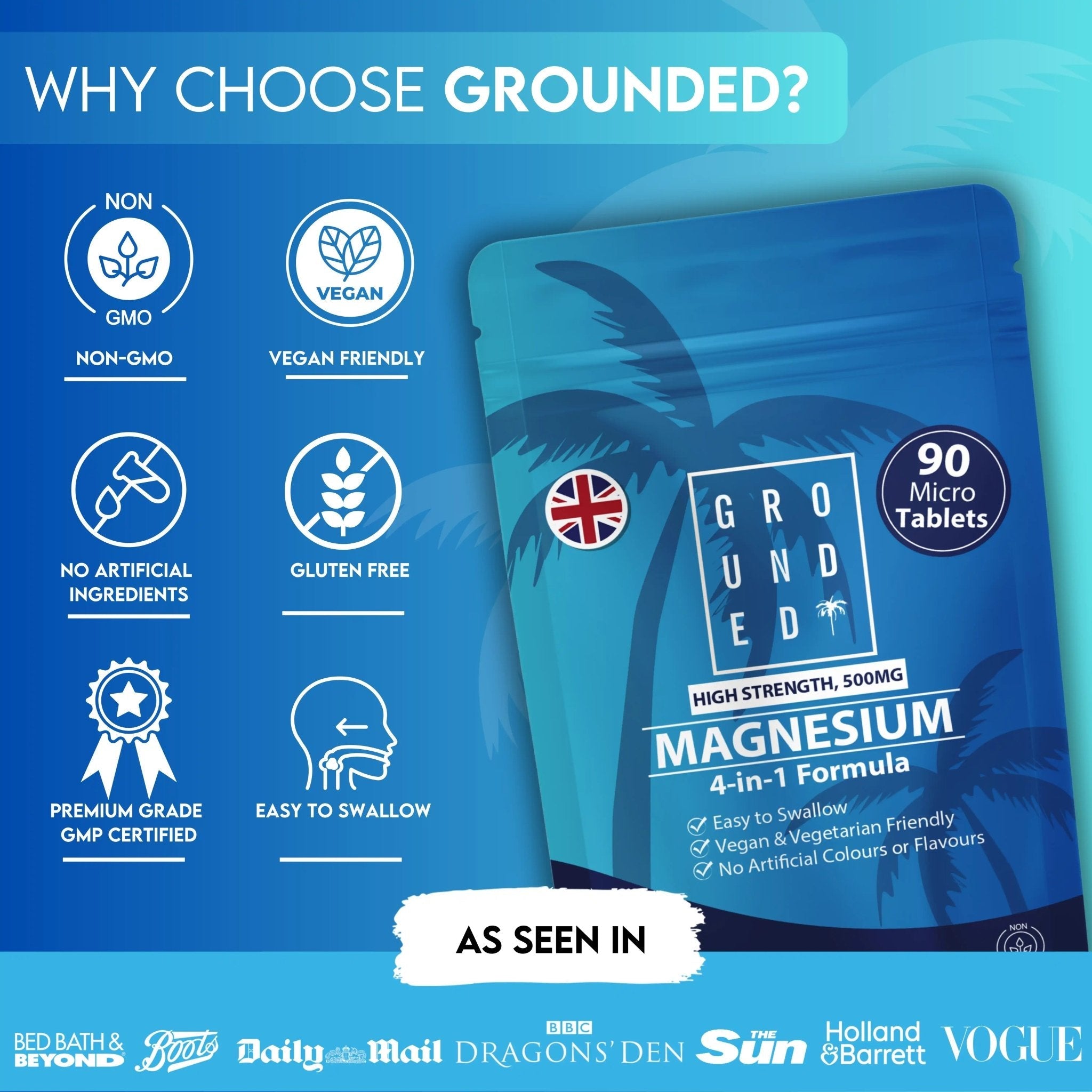 Grounded 4-in-1 Magnesium 500mg Tablets – Comprehensive Support for Mind & Body