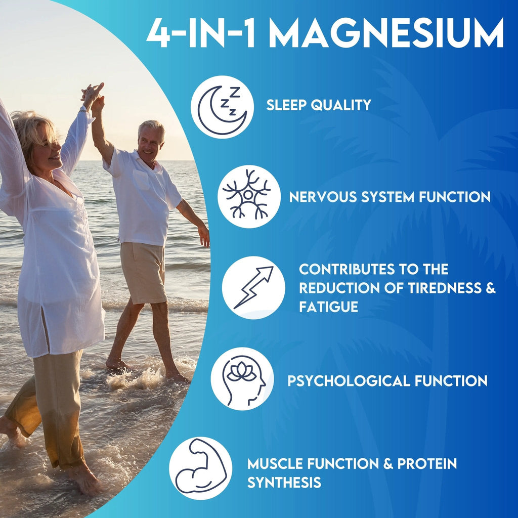 Grounded 4-in-1 Magnesium 500mg Tablets – Comprehensive Support for Mind & Body