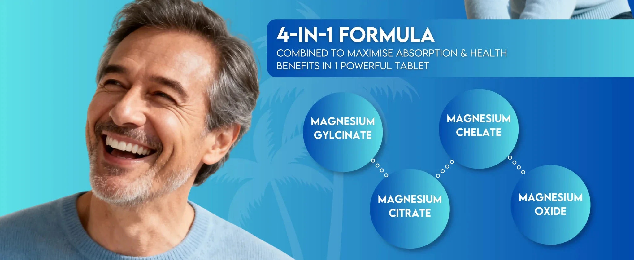 Grounded 4-in-1 Magnesium 500mg Tablets – Comprehensive Support for Mind & Body