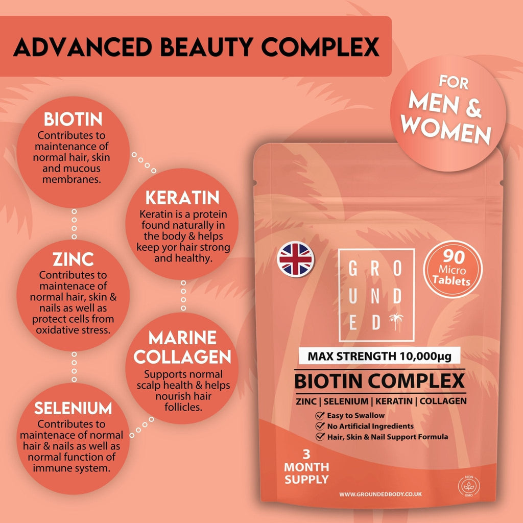 Grounded Biotin Hair Growth Complex 10,000mcg Tablets – Hair Strength, Thickness & Volume Support