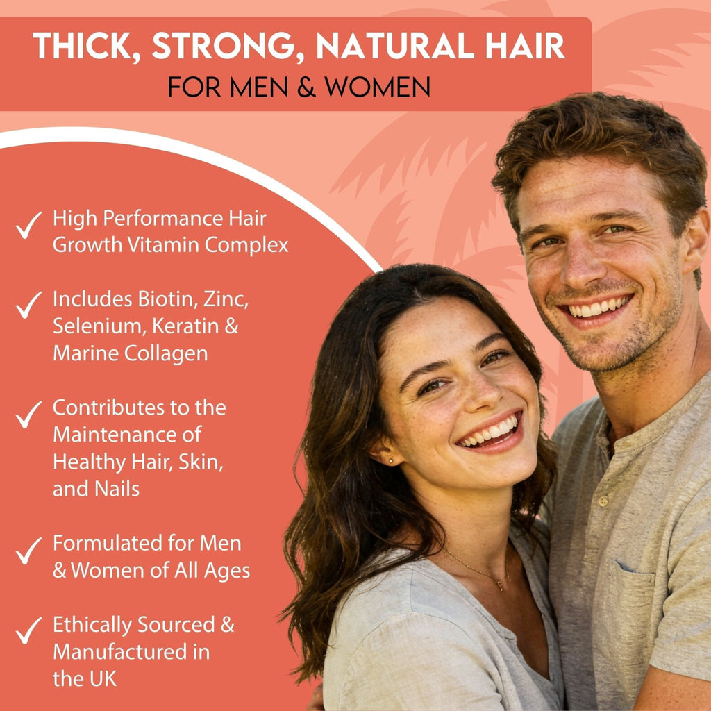 Grounded Biotin Hair Growth Complex 10,000mcg Tablets – Hair Strength, Thickness & Volume Support