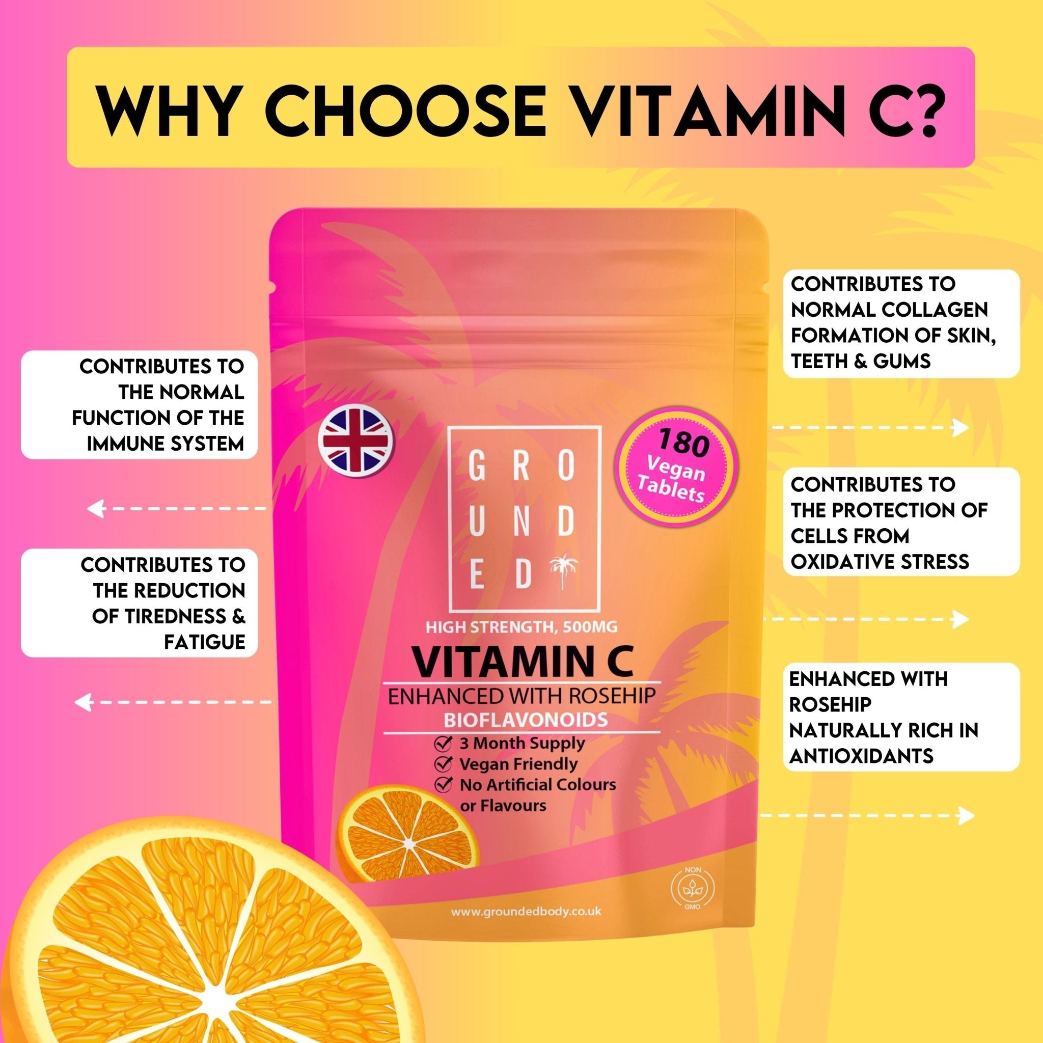 Grounded Vitamin C 500mg with Rosehip & Bioflavonoids – Daily Immune & Skin Support