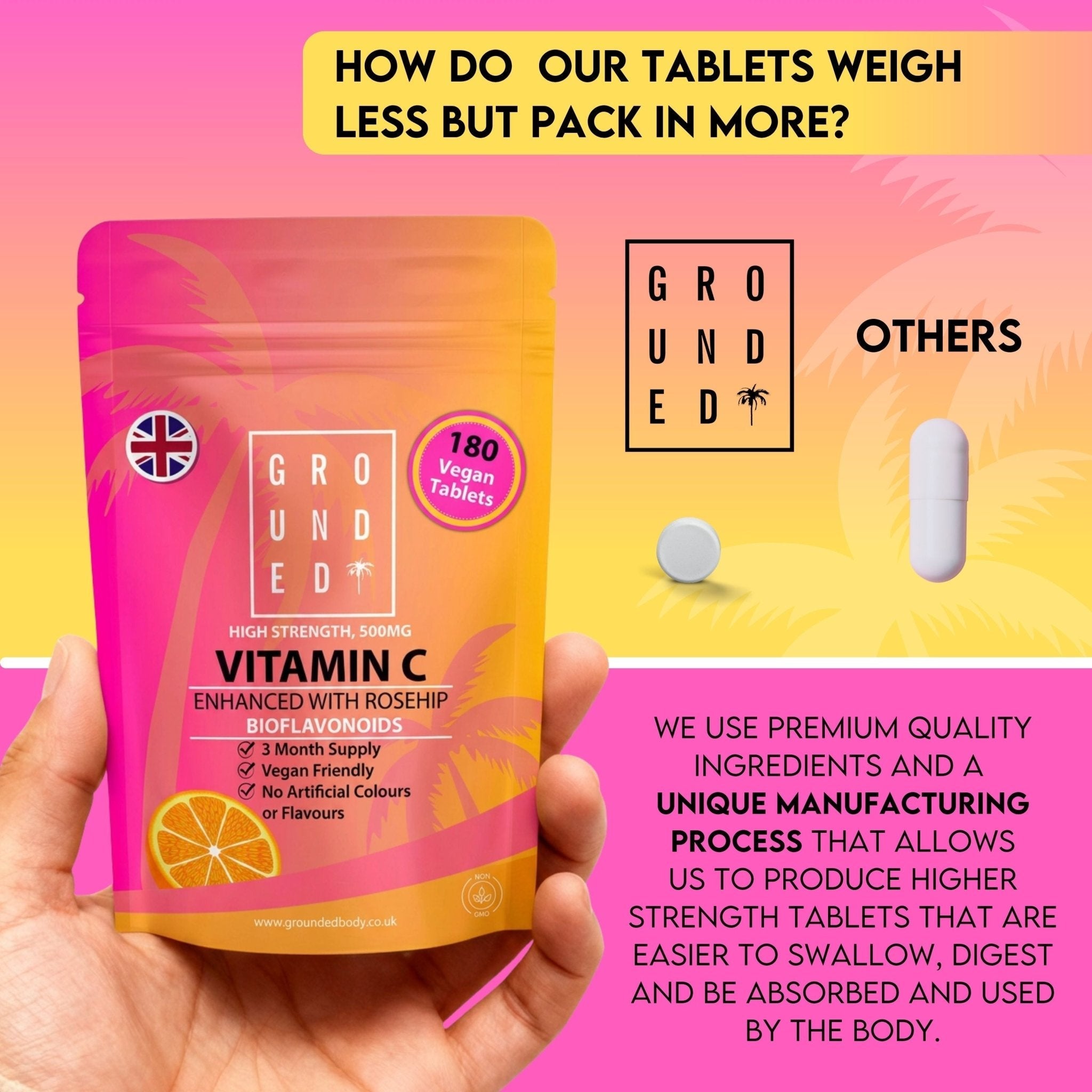 Grounded Vitamin C 500mg with Rosehip & Bioflavonoids – Daily Immune & Skin Support