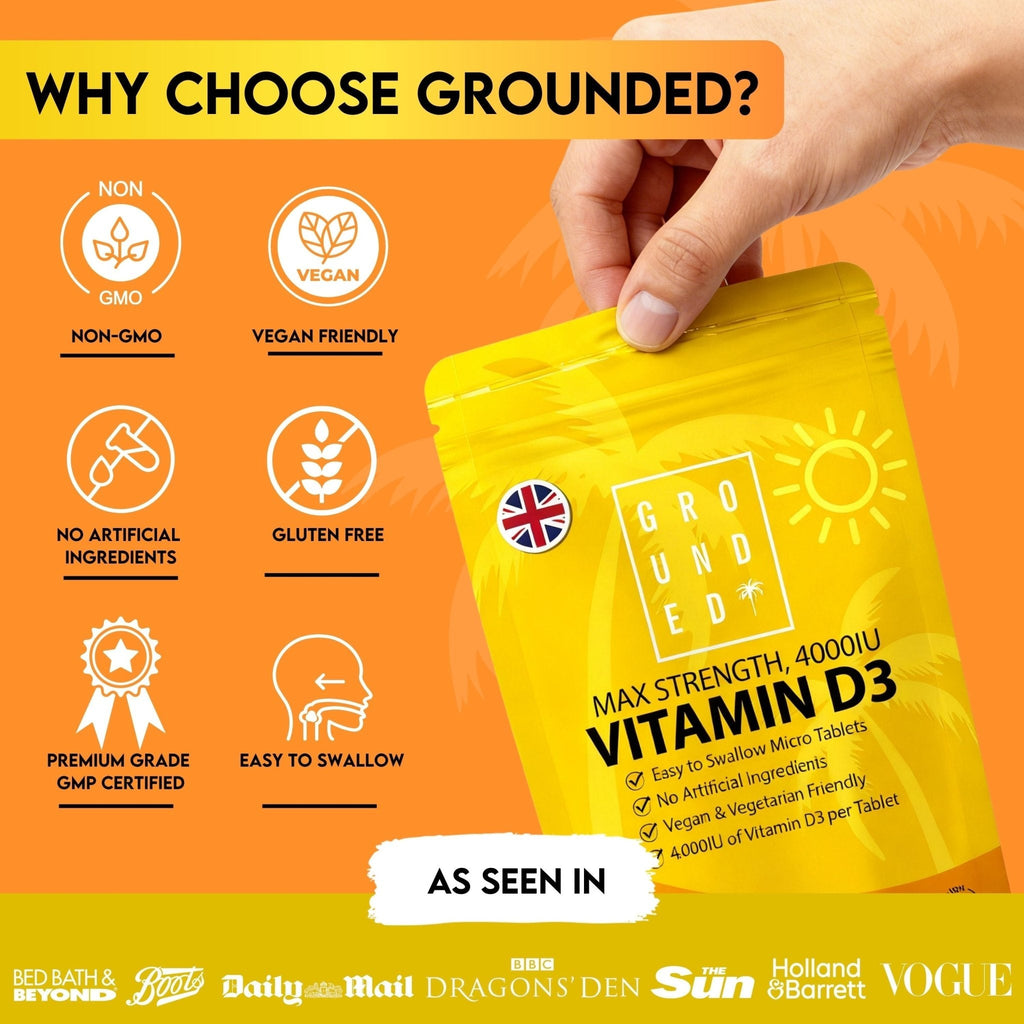 Grounded Vitamin D3 4000 IU – 365 Tablets