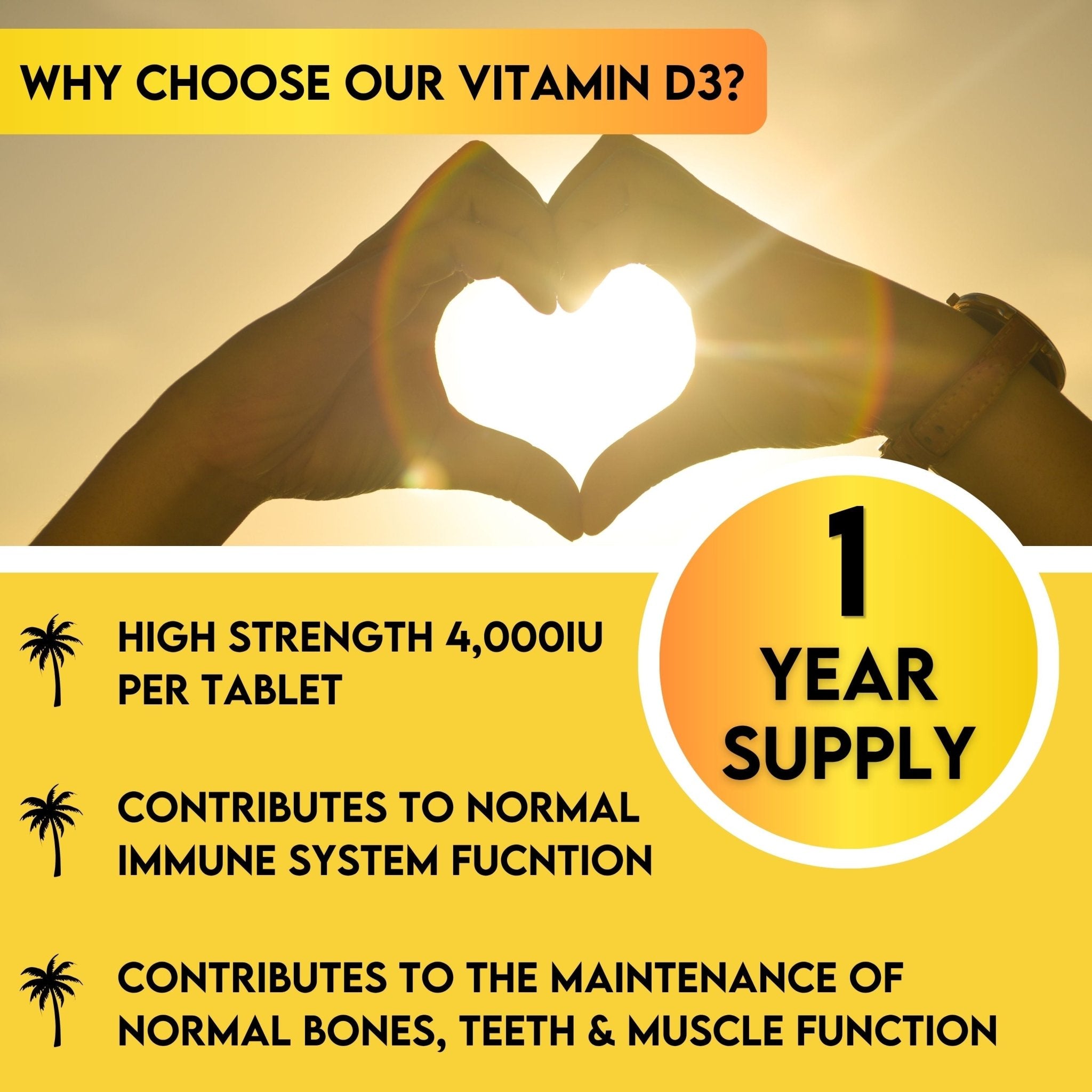Grounded Vitamin D3 4000 IU – 365 Tablets