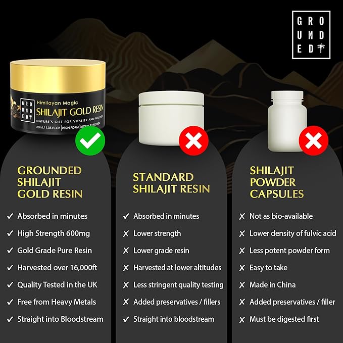 Himilayan Magic Shilajit - Natures Best for Vitality and Wellness