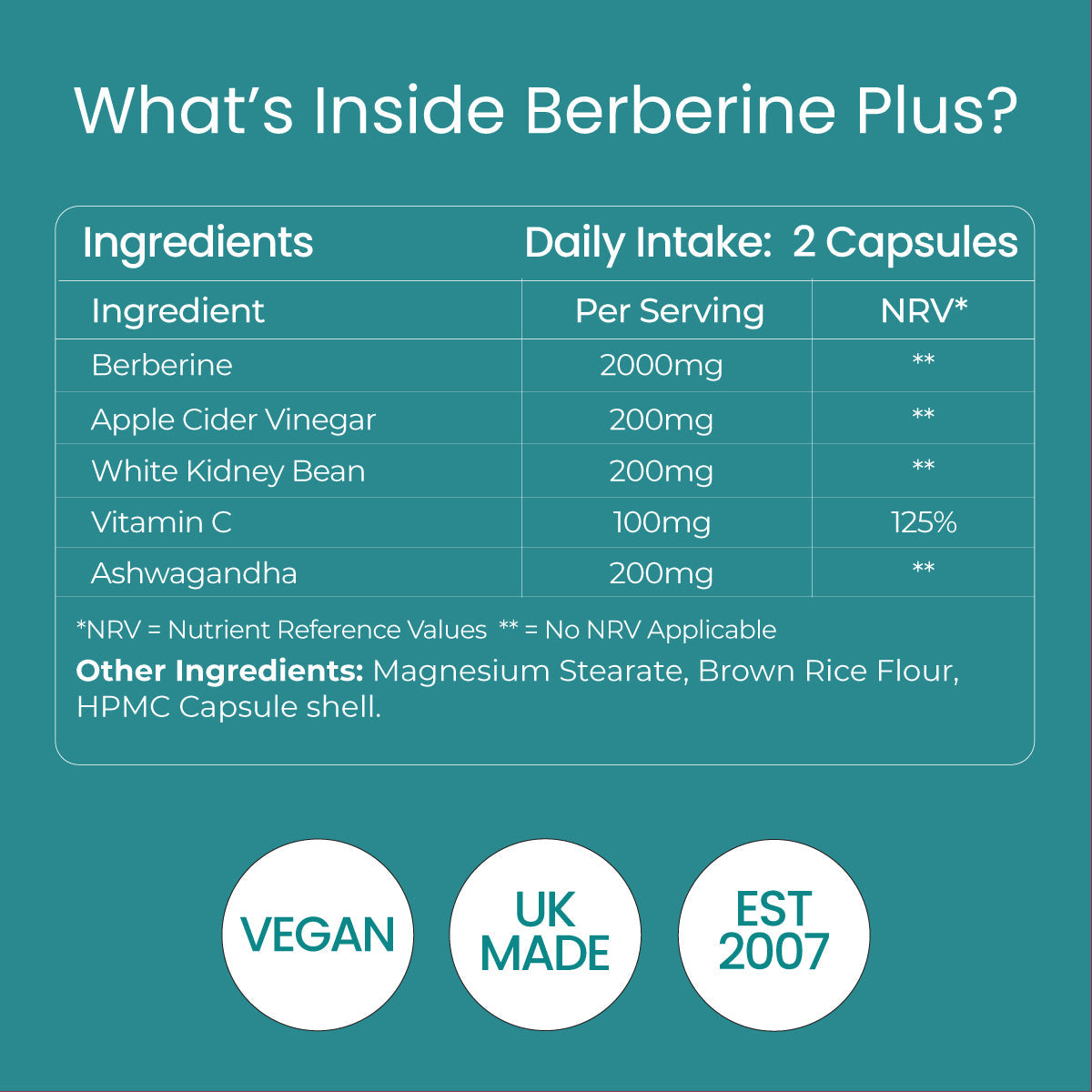 Berberine Plus with Ashwagandha and White Kidney Bean — 60 Capsules
