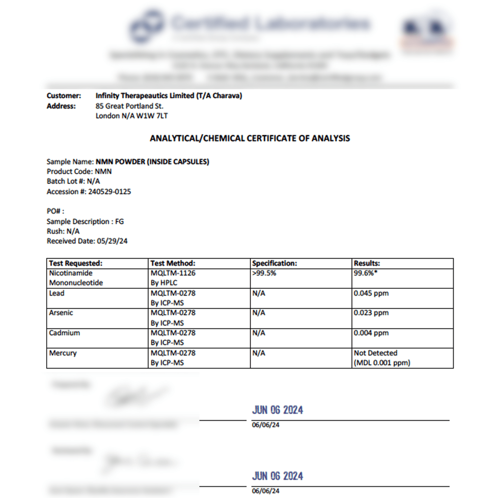 NMN 500mg